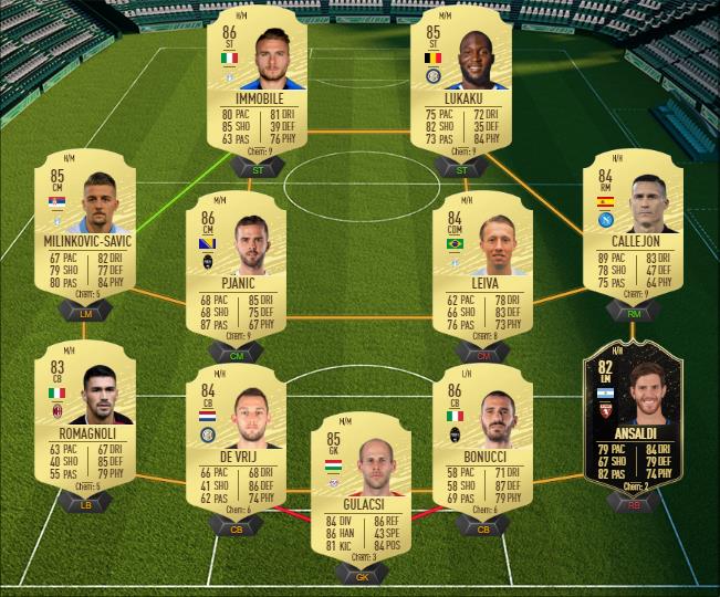 DCE : Kai Havertz FUTMAS