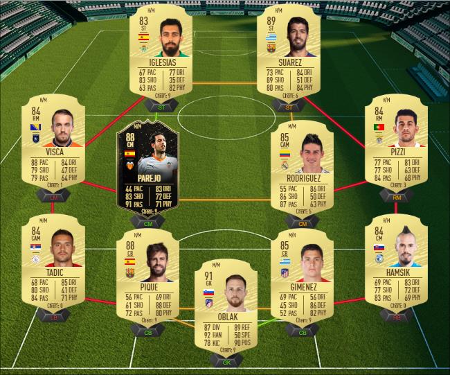 DCE : Sergio Agüero POTM