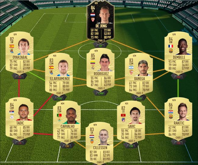 DCE : Dayo Upamecano Flashback