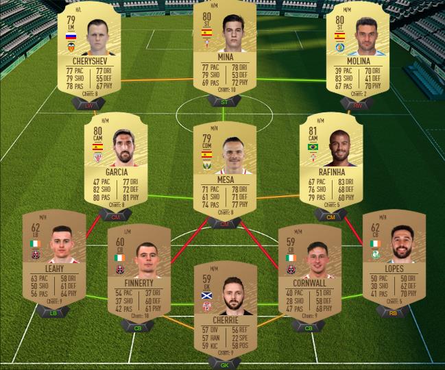 DCE : Des bonbons ou un sort