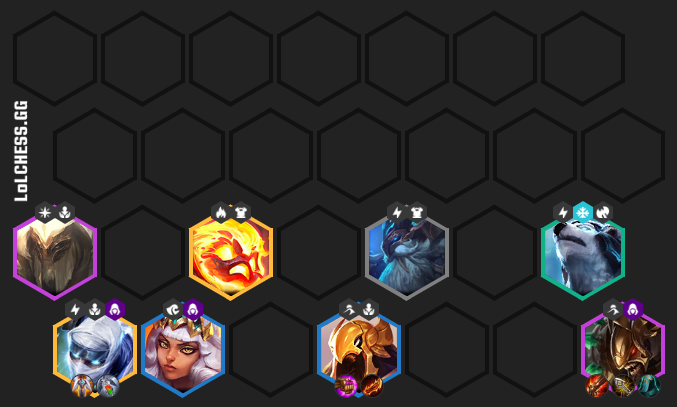 Comment jouer la composition Assassin / Invocateur / Foudre