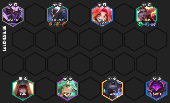 Comment contrer la composition Rebelle / Gangplank