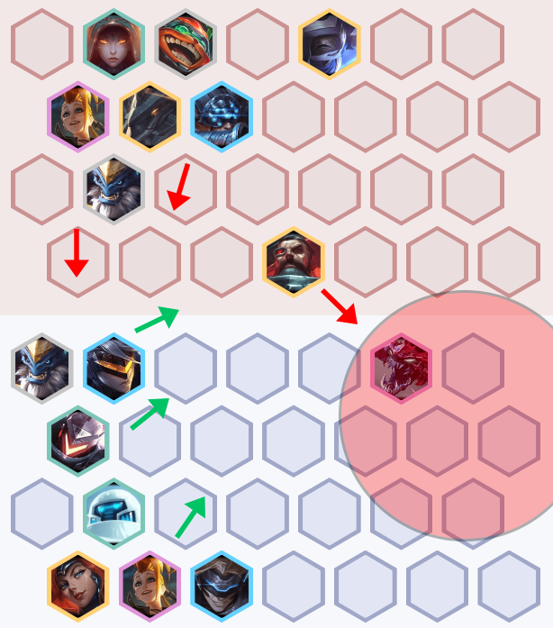 TFT-Contre-Rebelle-Gangplank