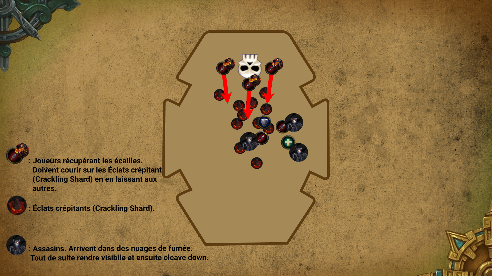 Comment battre Irion, l'empereur Noir ?