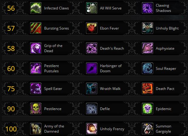 arbre-talents-dk-impie-shadowlands