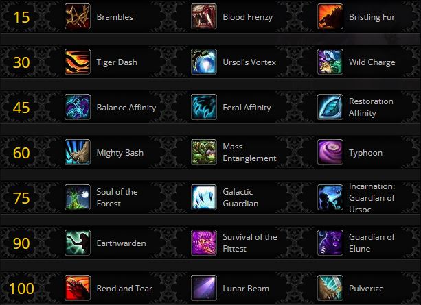 arbre-talents-druide-gardien-shadowlands