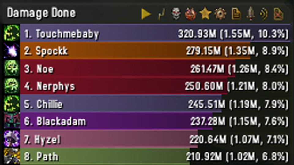 Details Burning Crusade WoW Classic, comment télécharger l'addon ?