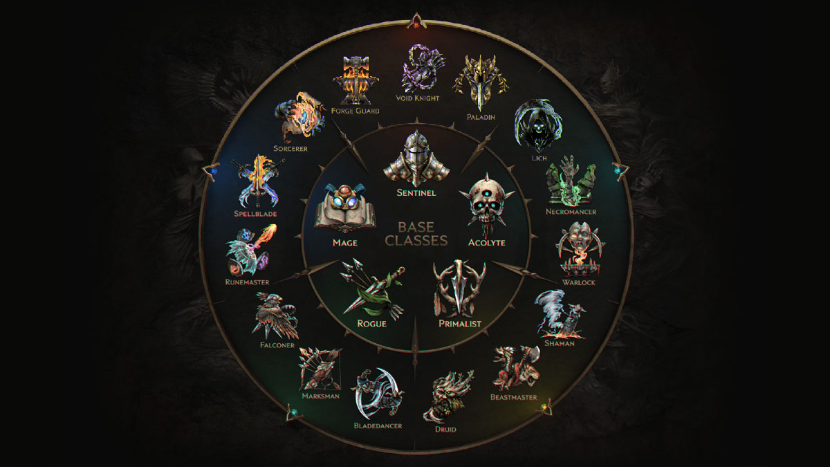 Last Epoch Classe et Maitrise, laquelle choisir pour commencer ?