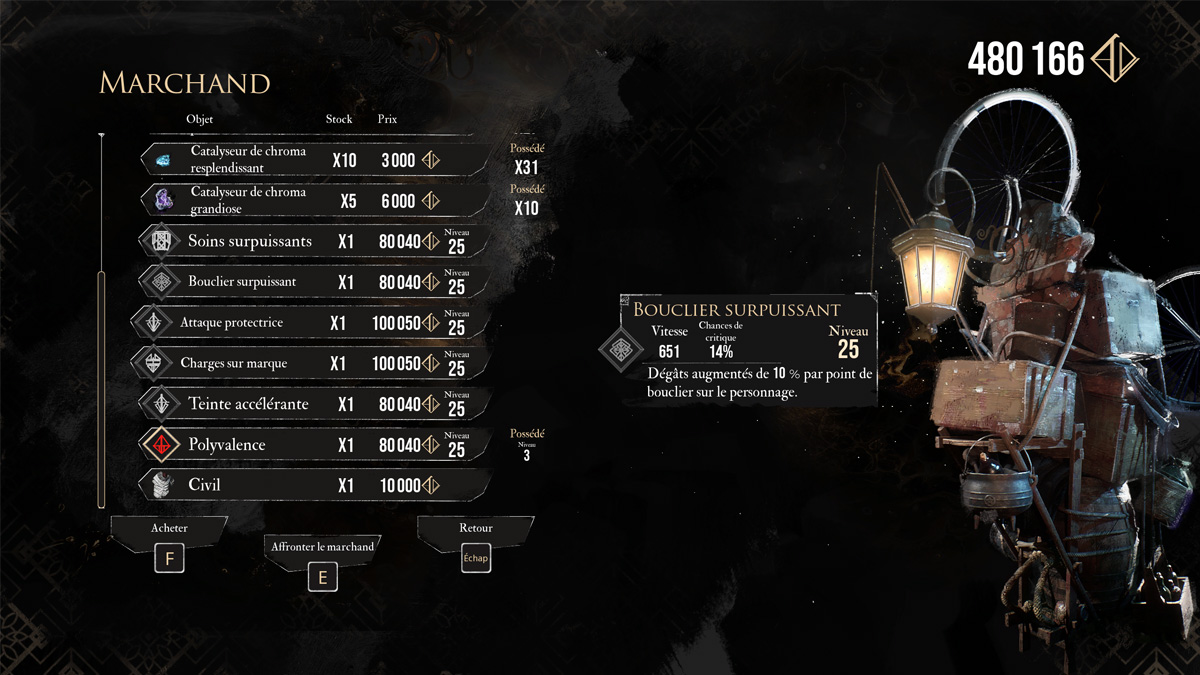 Bouclier surpuissant Clair Obscur Expedition 33 : comment avoir le Picto et le Lumina ?