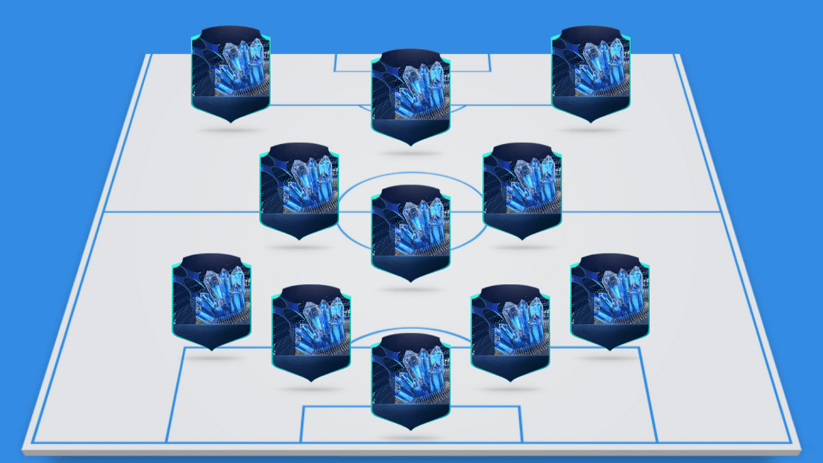 TOTS Communauté FUT 23, quelle est l'équipe de la saison sur FUT ?