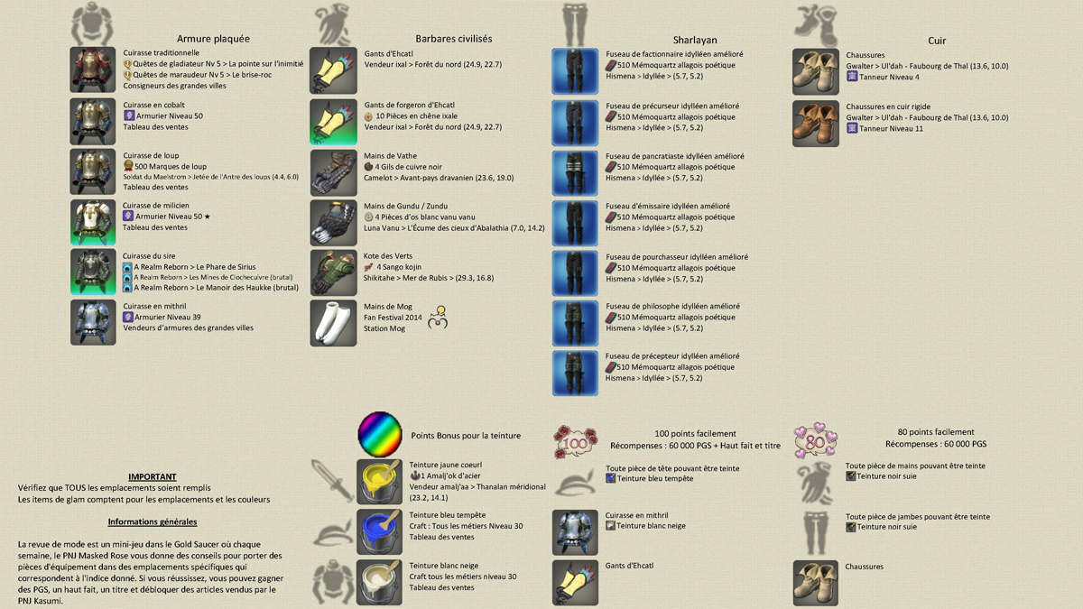 Revue de mode FF14 semaine 270, comment avoir les 100 points Fashion Report ?