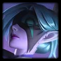 Tier-list-TFT-teamfight-tactics-champions