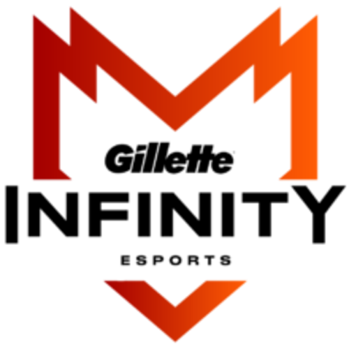 Logo Infinity Esports